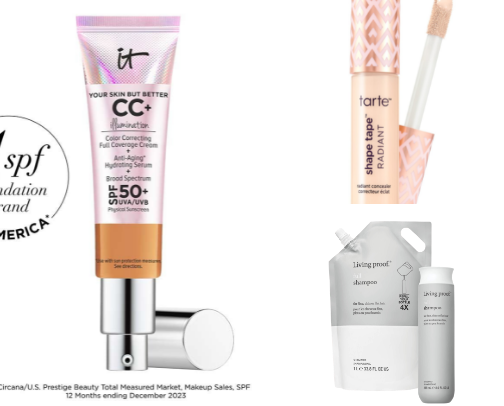 Elevated Everyday Beauty for Women 45+ cover photo collage