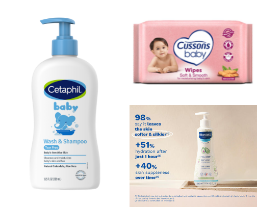 Top Baby Skincare Must-Haves for New Parents cover photo collage