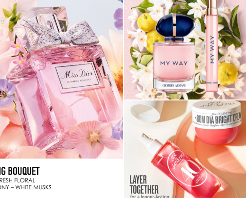 Favorite Fragrance Picks cover photo collage
