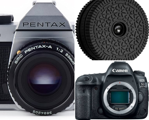 Photography Gear List cover photo collage