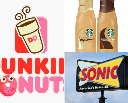 The best spots for ✨fun✨ drinks💖 cover photo collage