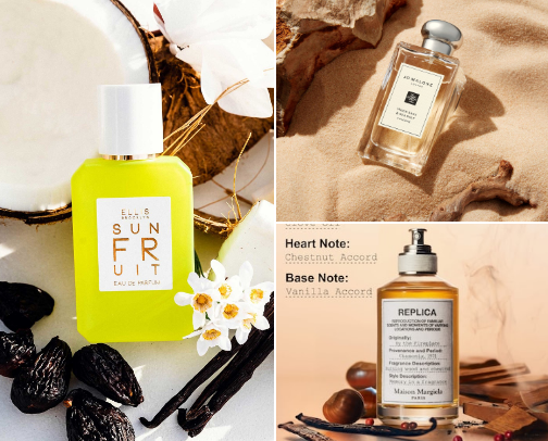 Smell good (think zesty, tart, lively) cover photo collage