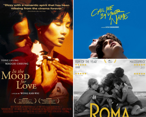 10 Movies That Inspire a Photographer’s Eye cover photo collage