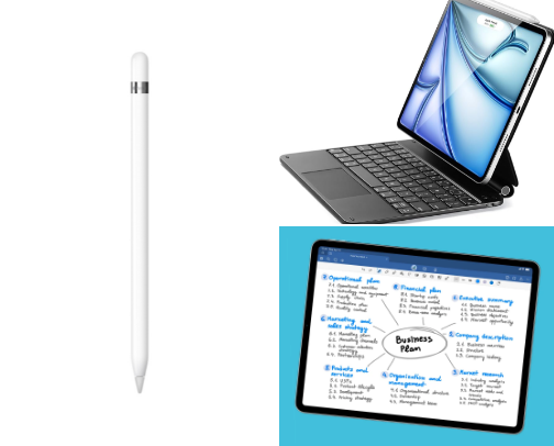 iPad essentials! cover photo collage