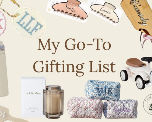 My Go-to Gifting List cover photo collage
