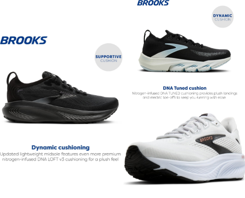 🏃‍♀️Top Brooks Running Shoes for Women | Best Cushioned Running Sneakers cover photo collage