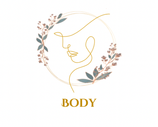Body care🧖🏼‍♀️ cover photo collage