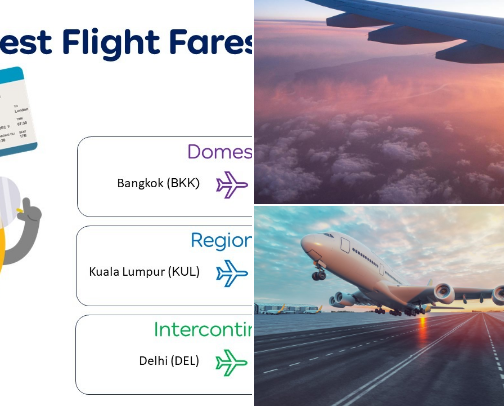 Travel smarter and save more on your next vacation with trusted booking platforms cover photo collage