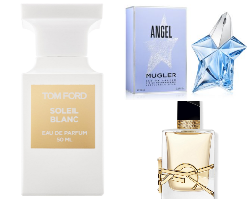 My Fragrance Fixations cover photo collage