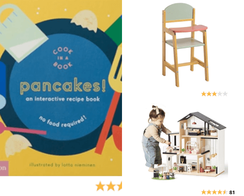 Exciting Gifts for My Daughter's Second Birthday cover photo collage