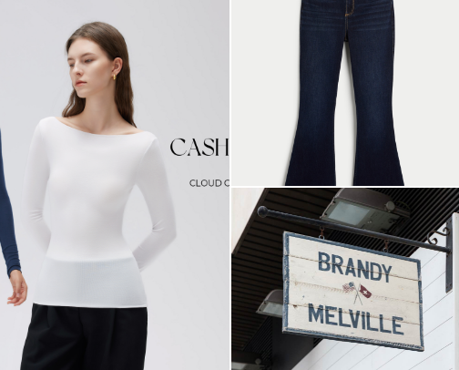 My Clothing Recommendations cover photo collage