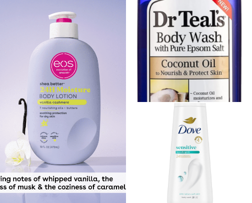 Skin & Body Care Essentials cover photo collage