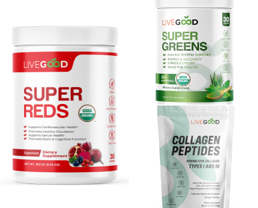 Wellness Essentials I Actually Use Every Day cover photo collage