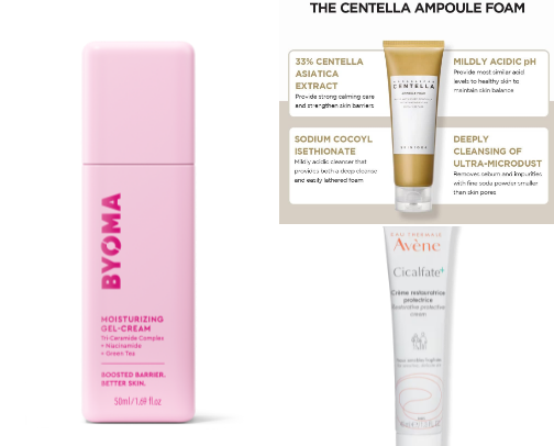 Skin Care For Combination Skin cover photo collage