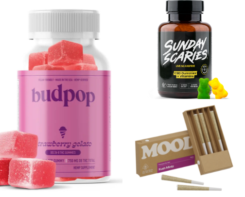 Best CBD Product Stores cover photo collage