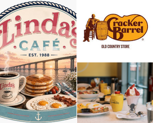 Breakfast places I LOVE!!! cover photo collage