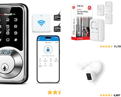 Security Must Haves cover photo collage