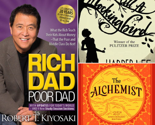 My favorite book recs cover photo collage