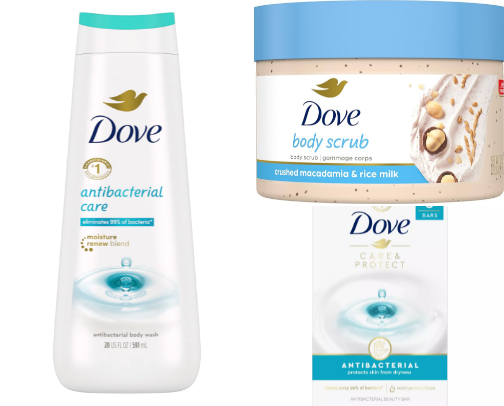 Body essentials cover photo collage