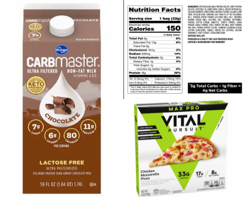 Low Carb options cover photo collage