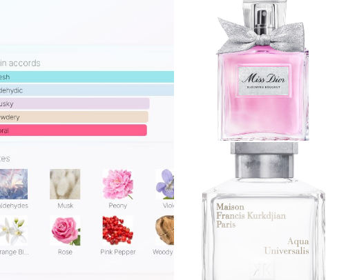 🌟Your Guide to Beautiful Smelling Days🌟 cover photo collage