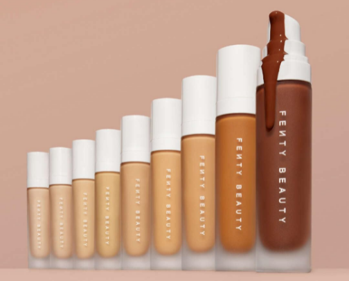 Must-Have Makeup Essentials cover photo collage