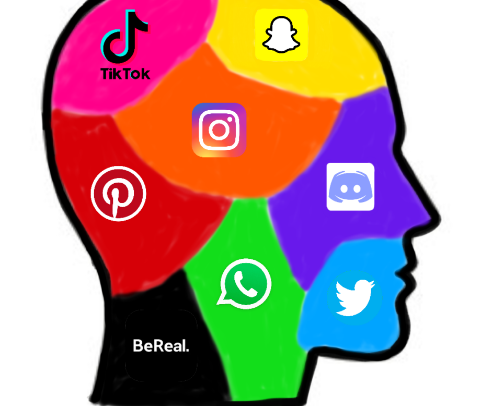 Habits That Make Life More Whimsical! cover photo collage