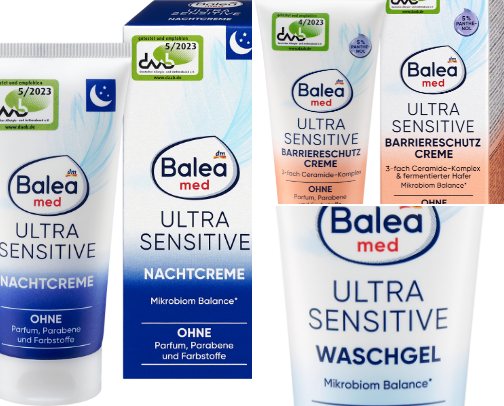 German Drugstore Starter Kit cover photo collage