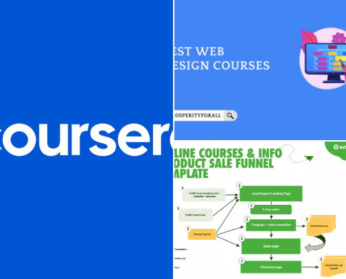 Web Design, SEO, Social Media Courses cover photo collage