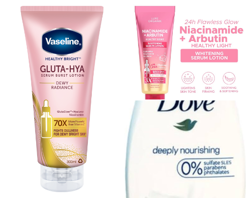 Body Care Essentials cover photo collage