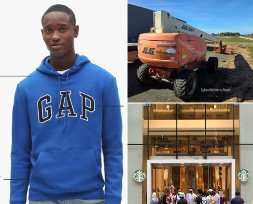 Top of the Line Clothes, Bags, shoes and watches cover photo collage