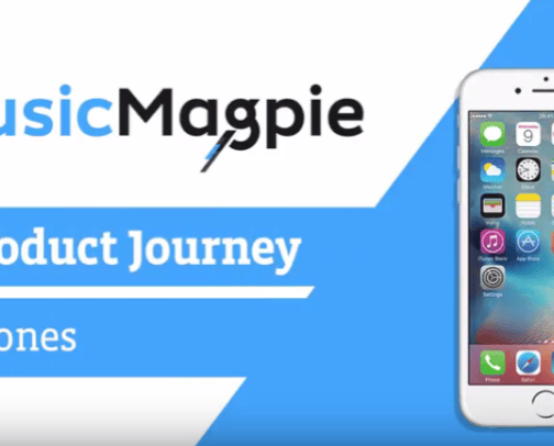 Music Magpie Services, Technology cover photo collage