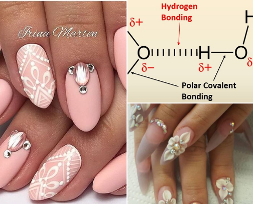 Favorite Nail Art Designs cover photo collage