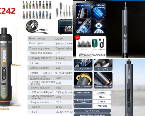 Electronics & Gadgets cover photo collage