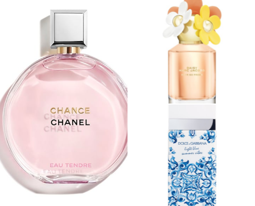 Spring/Summer Perfumes cover photo collage