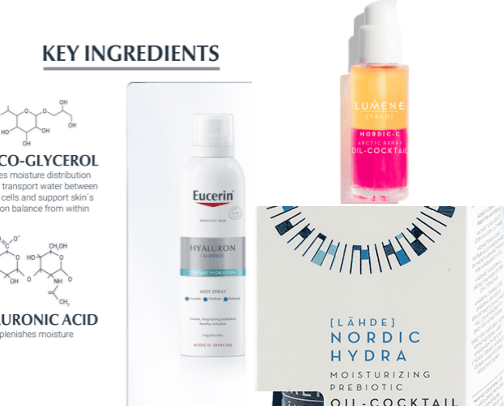 Skin care cover photo collage
