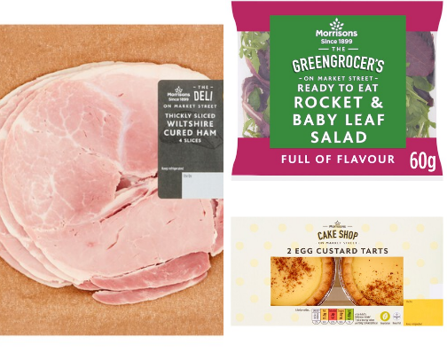 Groceries Galore cover photo collage