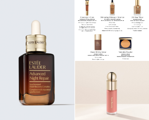 Mother’s Day Beauty & Lifestyle Gift Ideas cover photo collage