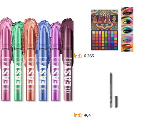 Makeup must have cover photo collage