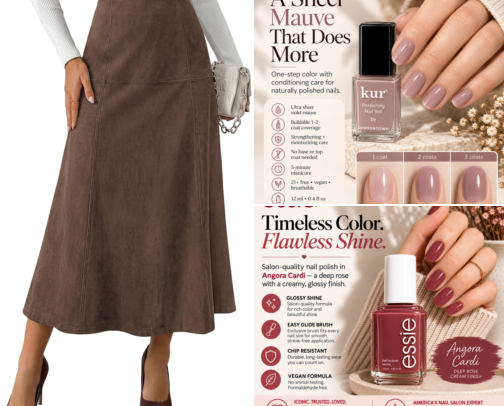 Clothing and Style Recommendations cover photo collage
