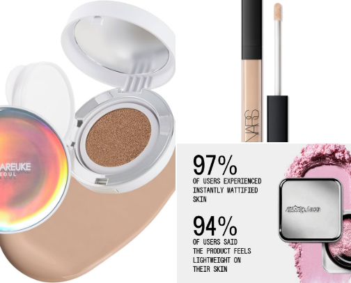 My Everyday Makeup cover photo collage