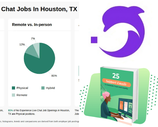 Chat Support AI Side Hustle (Beginner Friendly & Legit) cover photo collage