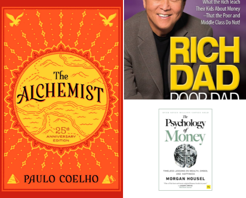 Books I'd Recommend to Everyone cover photo collage