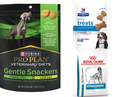 Dog Got Issues?! I've got IBD covered cover photo collage