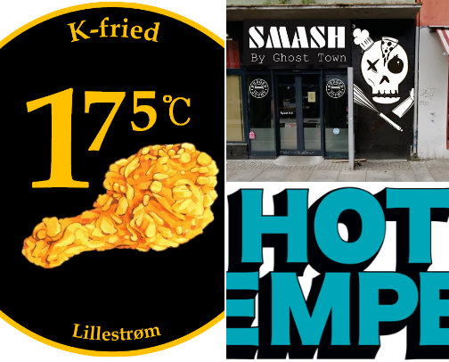 Where to get your foods in Oslo cover photo collage