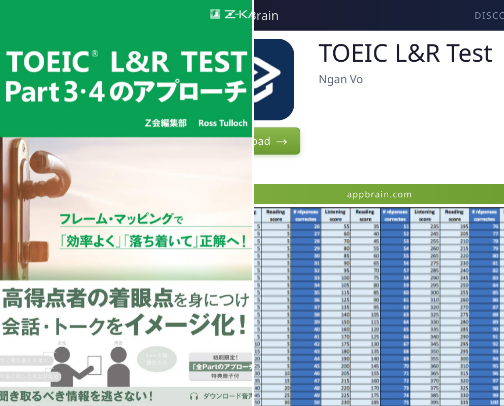 Download - TOEIC(R) L & R Part 3 & 4 guide cover photo collage