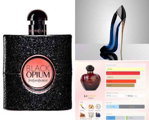 turn-heads fragrance list for ladies cover photo collage