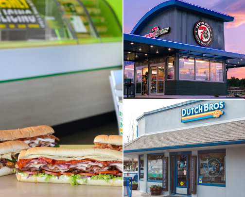 My Favorite places to eat and just get drinks! cover photo collage