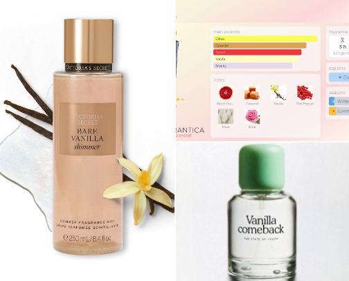 Fragrances cover photo collage