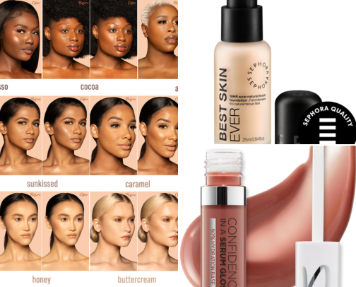 Ultimate Anti-Aging Skincare Routine Order cover photo collage